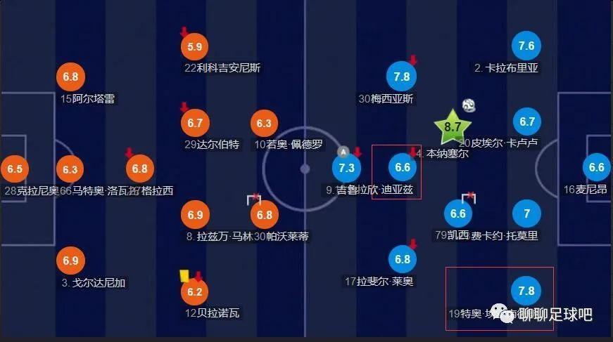 五月婷丁香